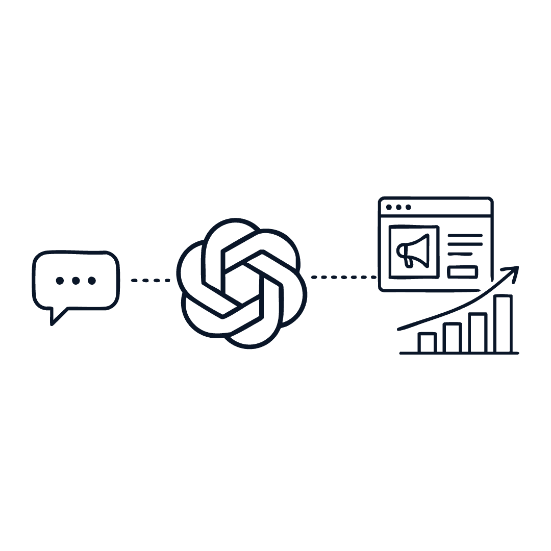 Chat bubble connected to a knot icon, then to a webpage with a megaphone and rising bars, showing outreach leading to growth analytics?
